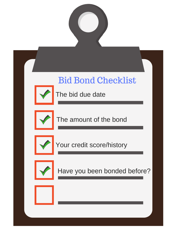 clipboard icon showcasing the bid bond checklist