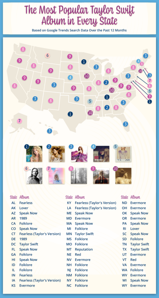 map and list of the most popular Taylor Swift albums by state