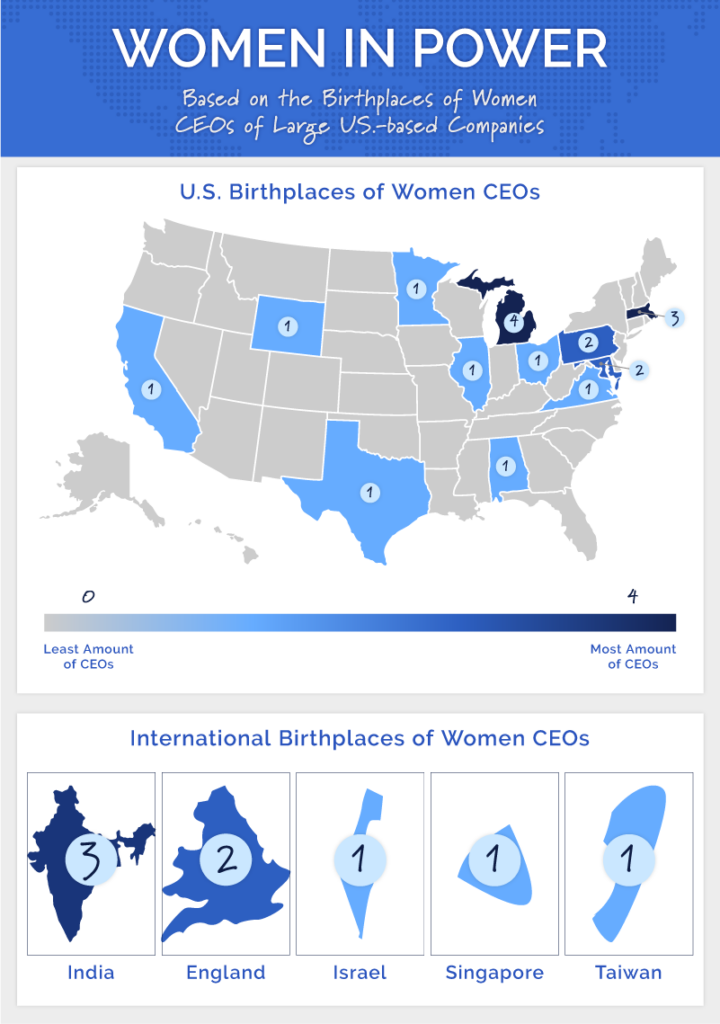 A U.S. map and icon showing the top birthplaces of female CEOs