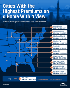 A U.S. map showing the cities where homebuyers would pay the highest premium for a home with a view.